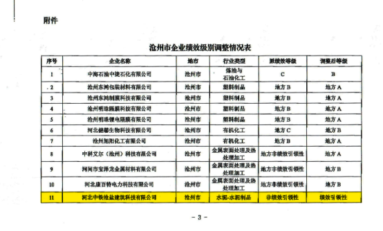 1673055971594324.png image.png